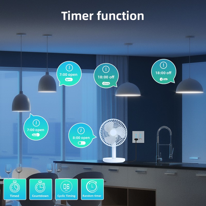 Tuya – inteligentna wtyczka Wi – Timer Dual Outlet recenzja i cena